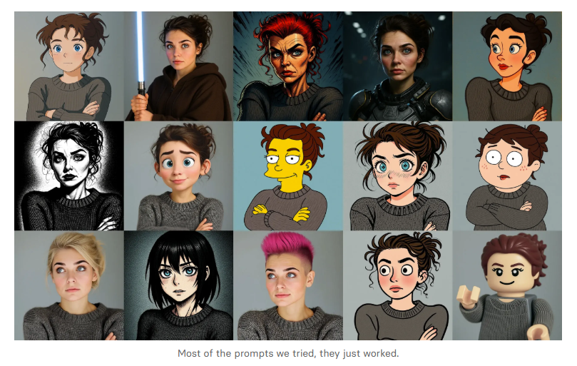Flux Kontext AI Image Generator